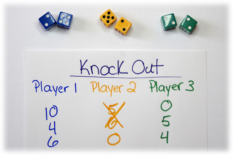The yellow player rolled a 7 knocking out her scores of 6 and 5.