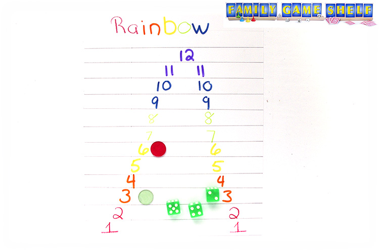 Rainbow board with a dice roll of 2, 4, 5 for the player on 3