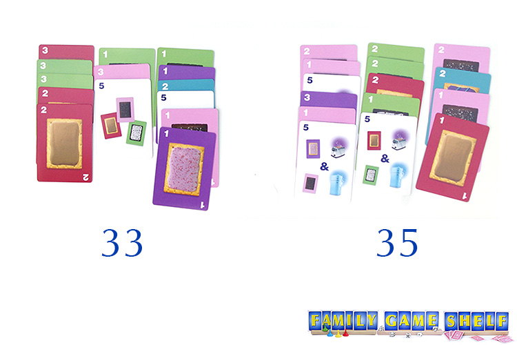 Pop-tarts players with finial scores.