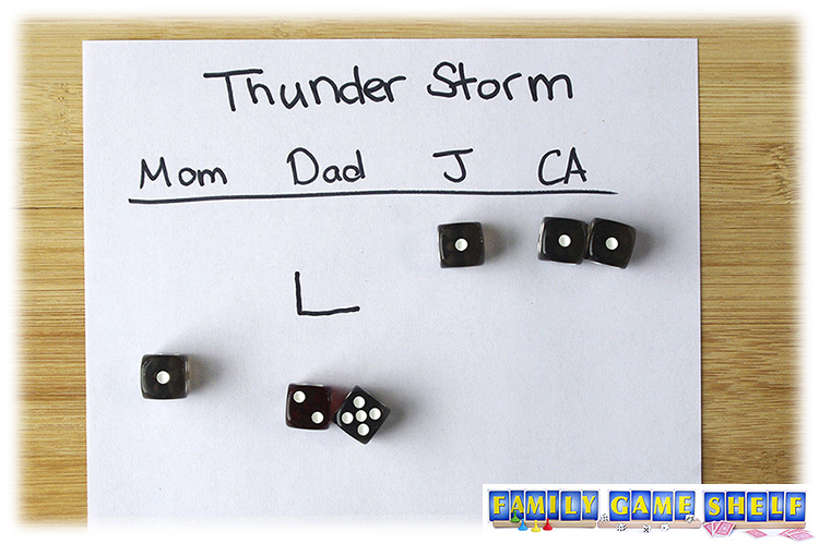 Thunderstorm dice game player with a roll of no ones and a second line