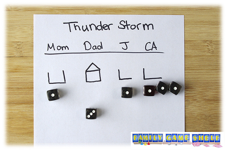 Thunderstorm player with a full house