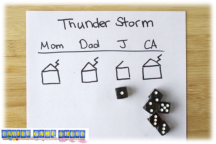 Score sheet showing the winner of Thunderstorn dice game.