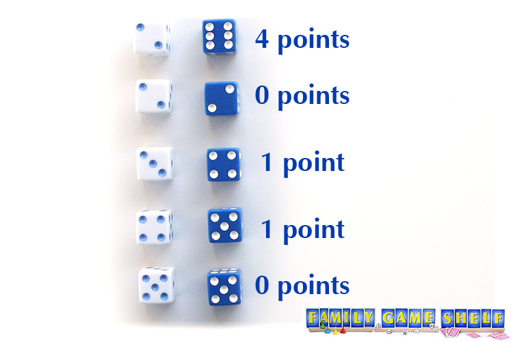 Winter games dice game moguls rolls that add up to 6 points
