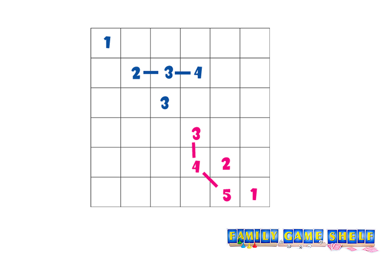Pen and Paper game Number Chain